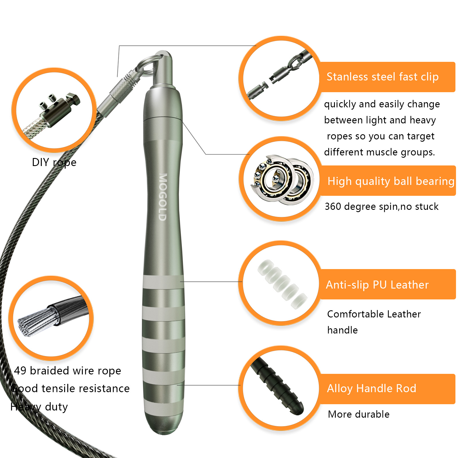 Crossfit Speed Jumping Rope Ho - Crossfit No Equipment recension och pris
